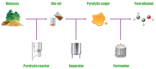 805c474018194c0e845ee6a509224665.png 图片1.png