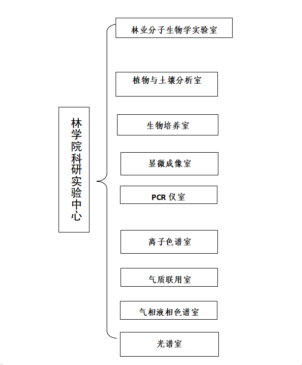 519373755f1547749e96a75820f33751.png QQ截图20230421165444.png